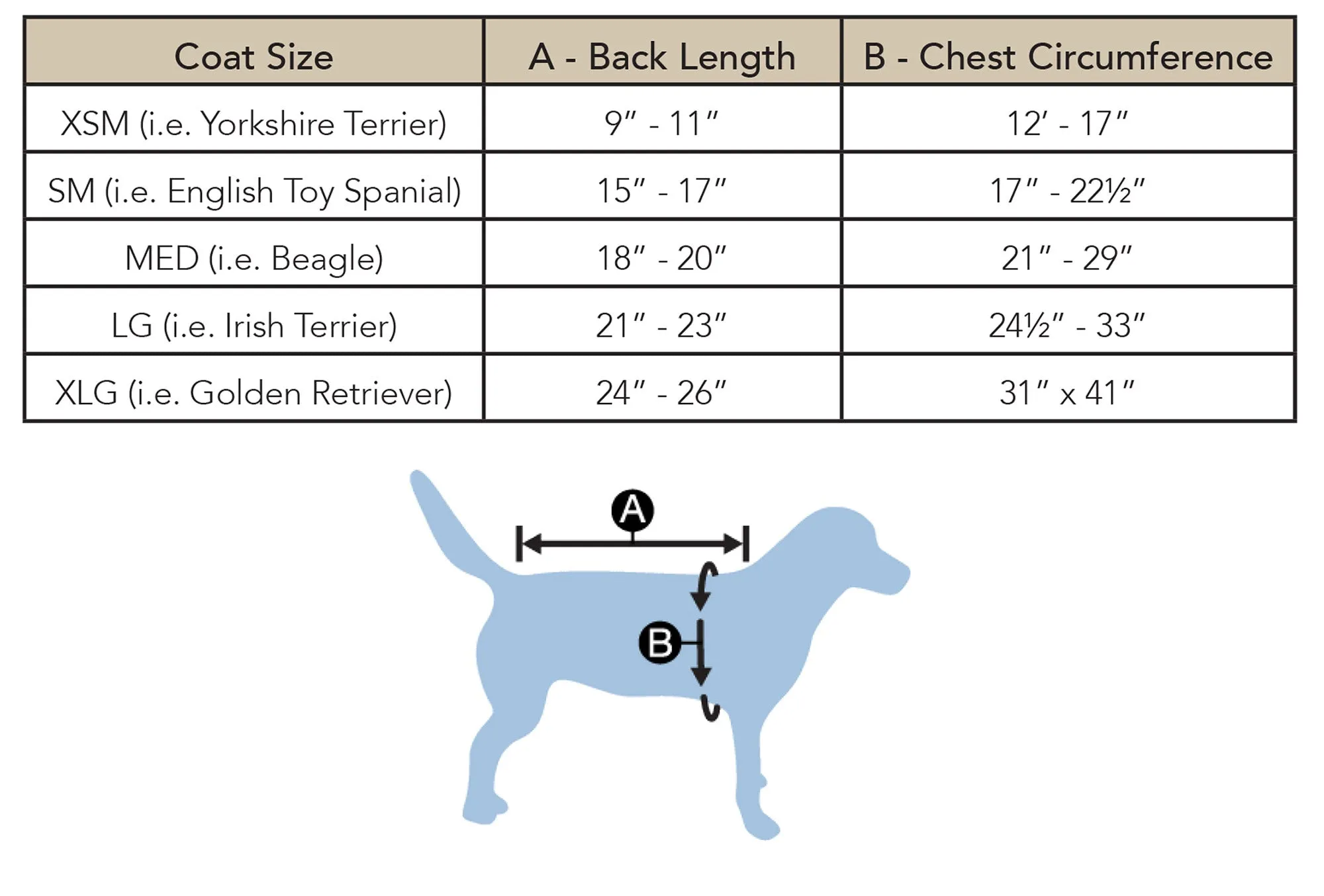 Pendleton Harding Dog Coat